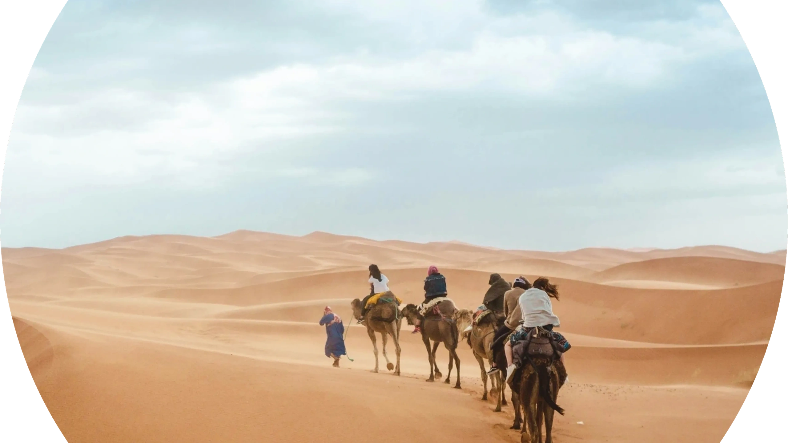 Upcoming travel destinations